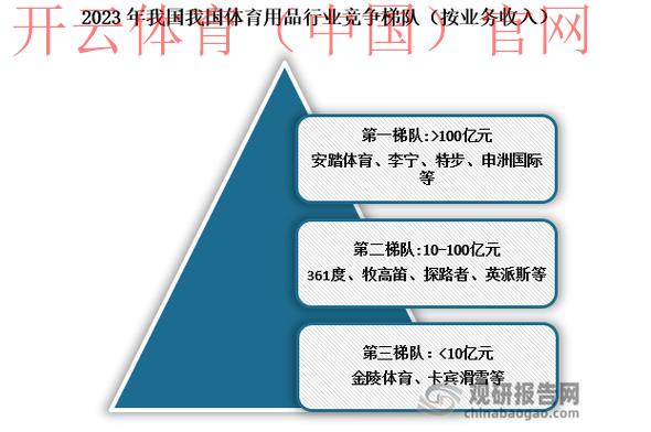 singbet皇冠体育, 深入解析singbet皇冠体育的独特优势与市场竞争力