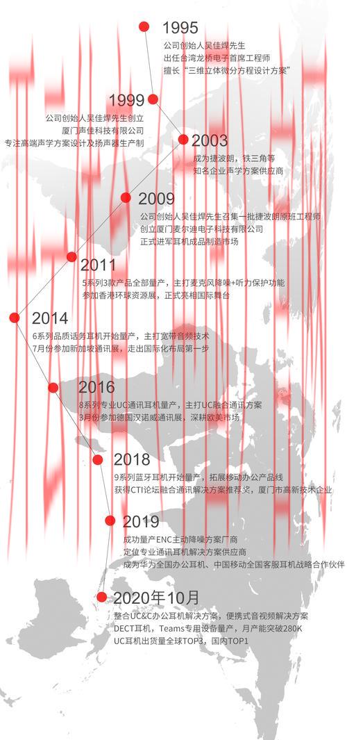体育皇冠公司简介资料, 深入了解体育皇冠公司的发展历程与核心价值观