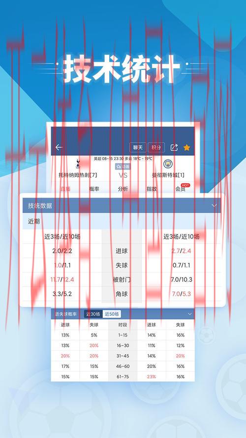 球探体育比分皇冠盘, 深入解析球探平台的比分数据与皇冠盘的关联性