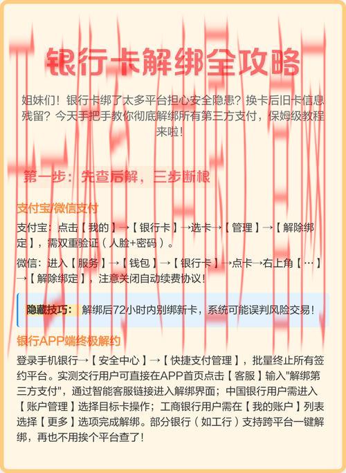 体育皇冠怎么解绑银行卡, 体育皇冠解绑银行卡的完整流程与常见问题解答