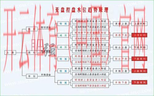 亚盘皇冠体育, 如何选择亚盘皇冠体育平台实现高效投注与收益最大化