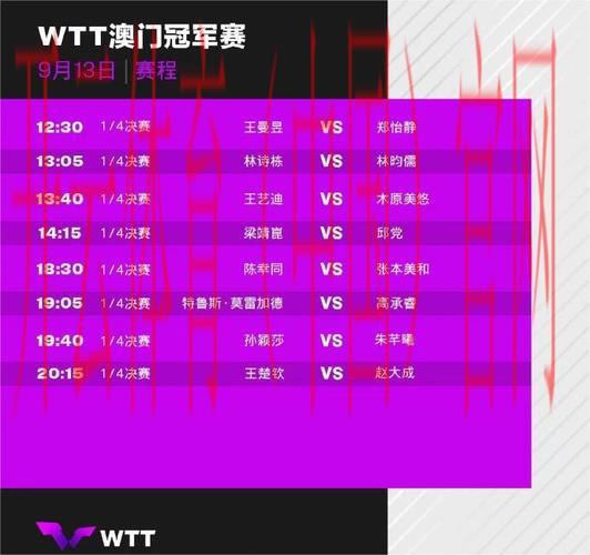 澳门皇冠体育波胆, 探索澳门皇冠体育波胆的热门赛事及胜负预测技巧